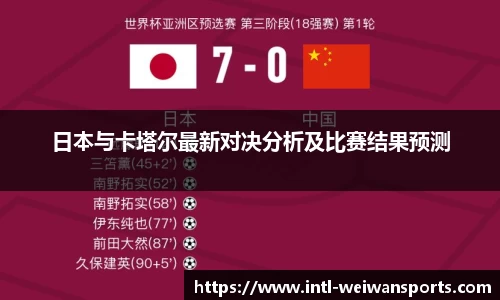 日本与卡塔尔最新对决分析及比赛结果预测